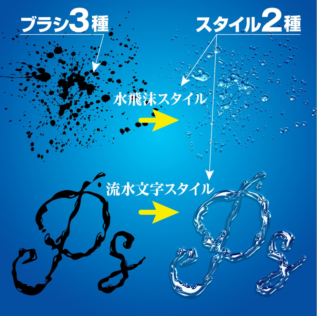 Photoshop 水しぶき・流水文字スタイル