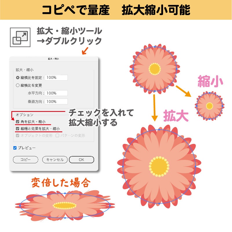 Illustratorの基本図形から咲かせるフラワーデザイン