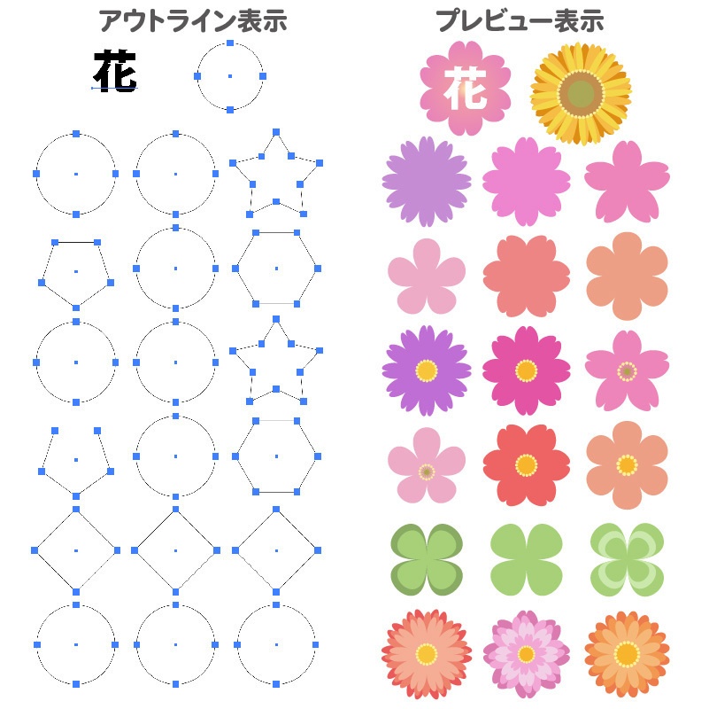 Illustratorの基本図形から咲かせるフラワーデザイン