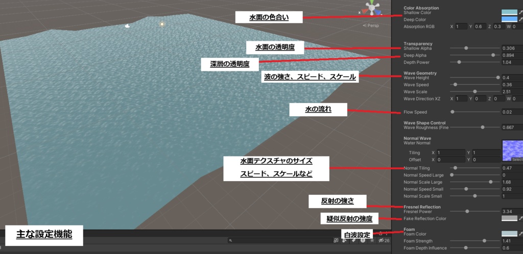 ワールド専用アセット 軽量型!多機能水面シェーダー