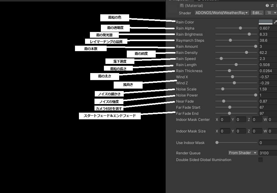 ワールド制作支援アセット 軽量型万能雨シェーダーセット