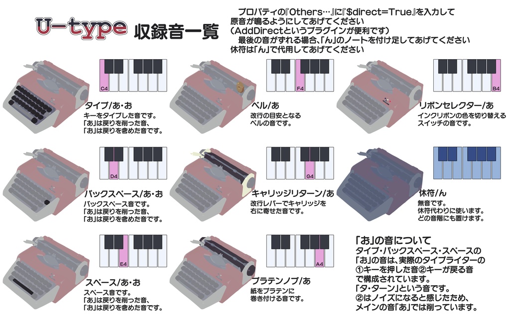UTAU用タイプライター音源『U-type』