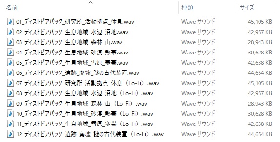 使用フリーBGM集 ディストピアパック Vol.1