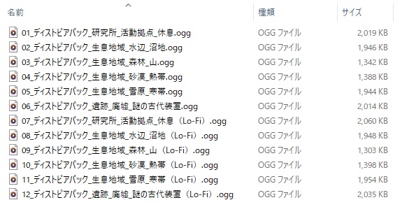 使用フリーBGM集 ディストピアパック Vol.1