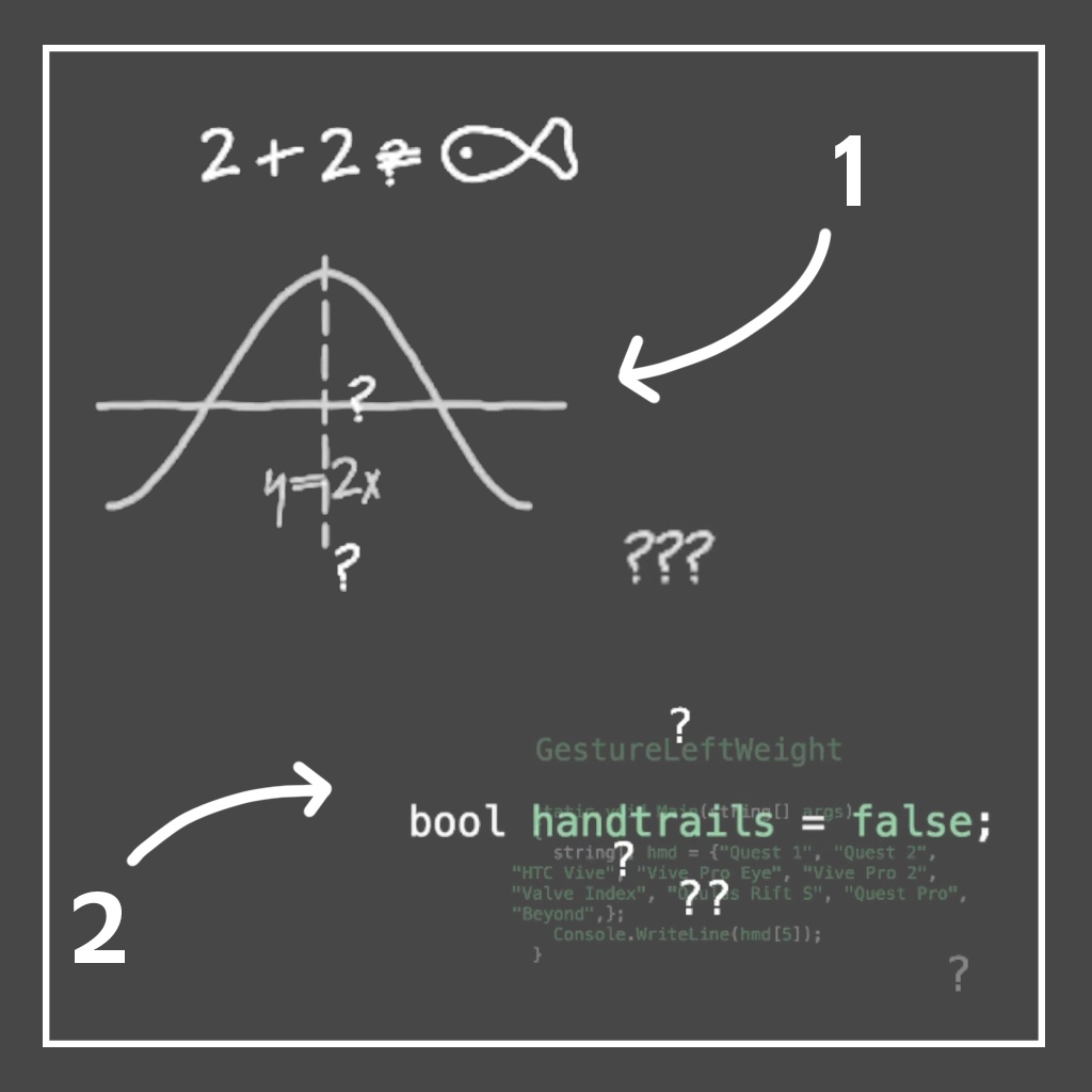 CALCULATING.... Confusion Particles for VRChat