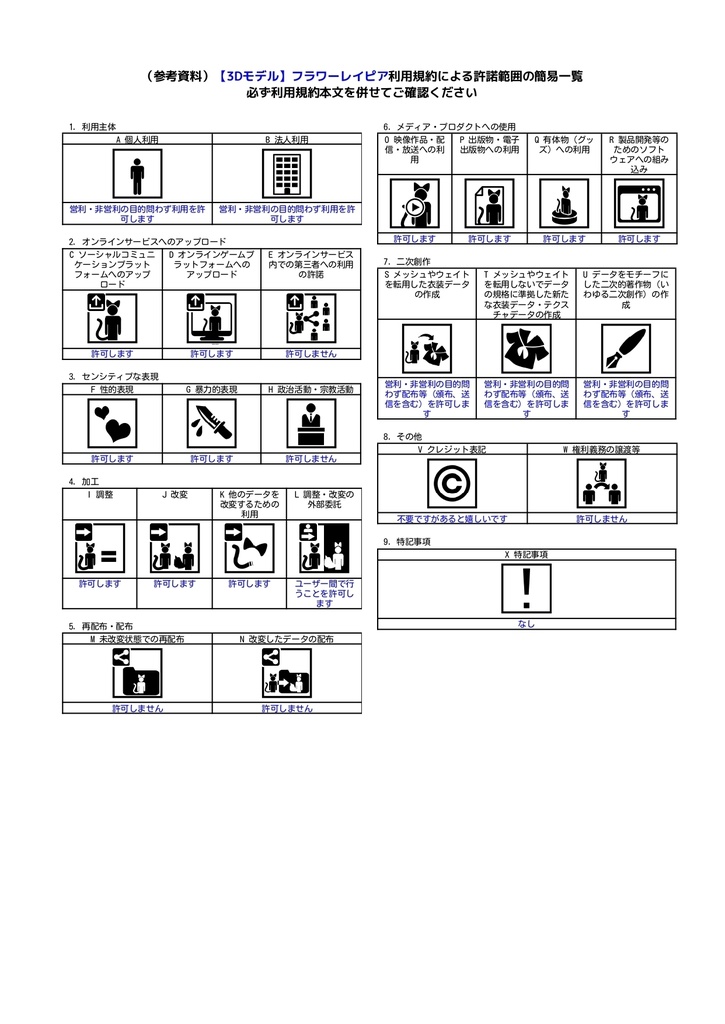 【3Dモデル】フラワーレイピア(開閉機能付き)
