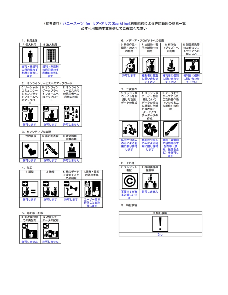 バニースーツ&スクール水着セット リア-アリス(RearAlice)用