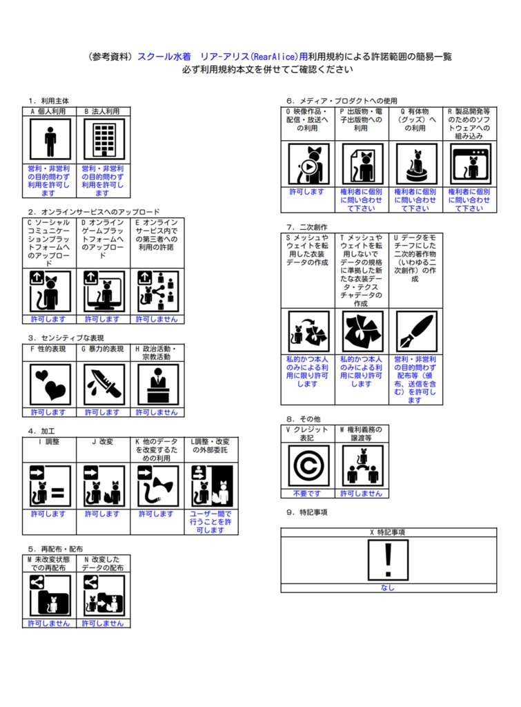 スクール水着 リア-アリス(RearAlice)用