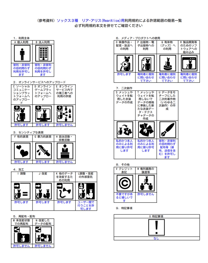 ソックス3種 リア-アリス(RearAlice)用と、かぼちゃのアクセサリー
