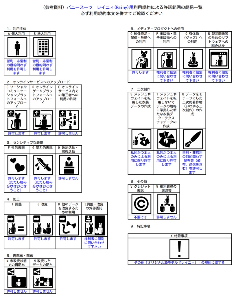 バニースーツ レイニィ(Rainy)用