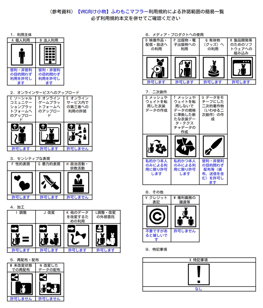 【VRC向け小物】ふわもこマフラー・着物用ファーショール