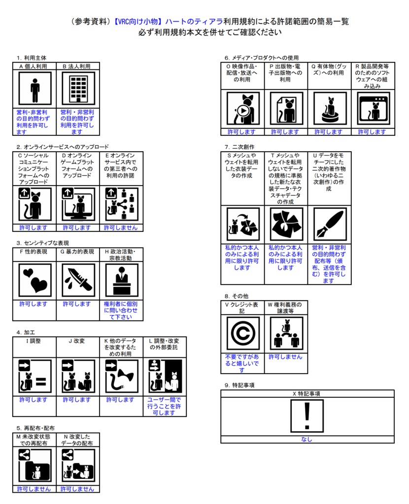 【VRC向け小物】ハートのティアラ