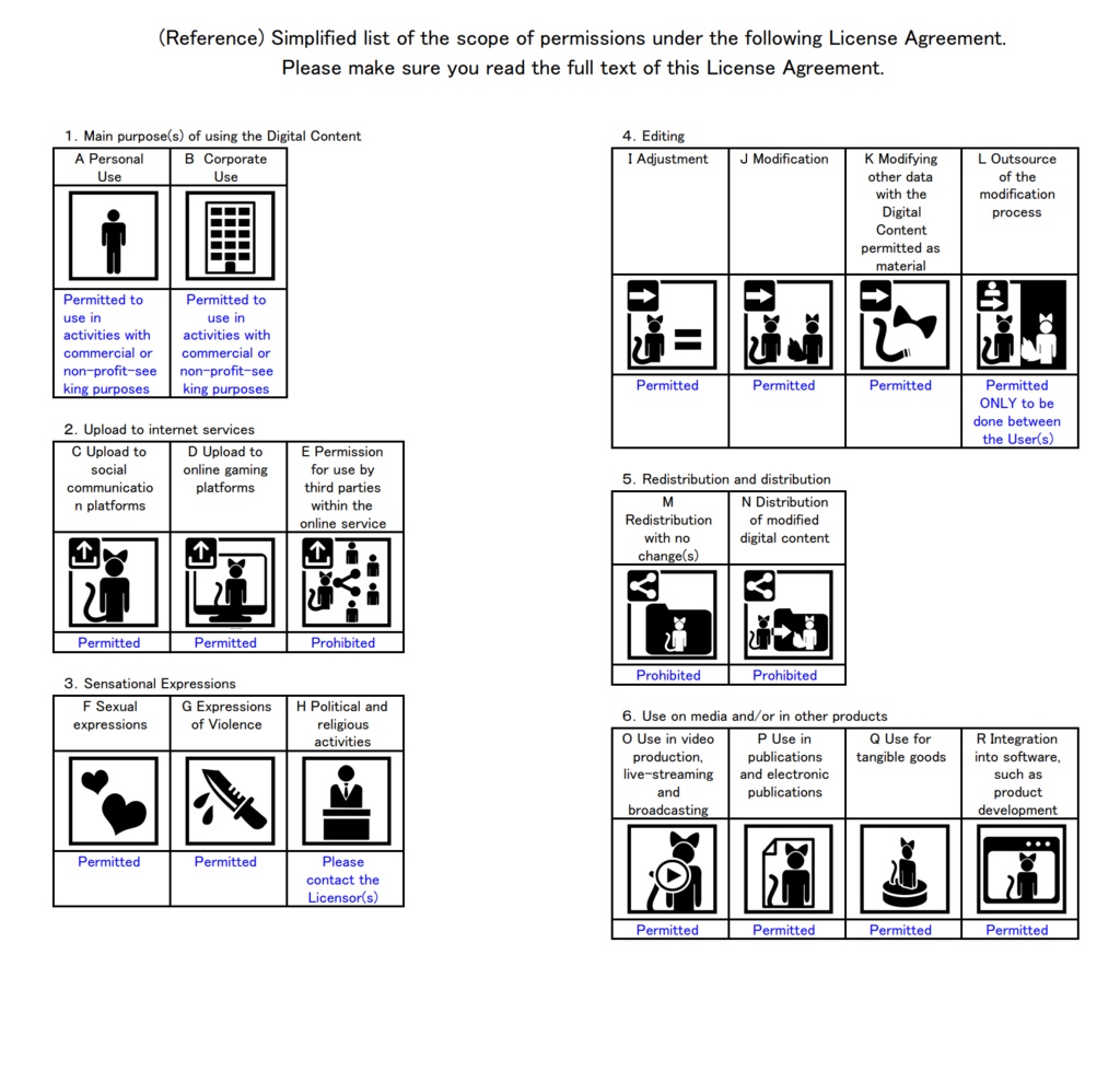 【VRC向け小物】ハートのリボン
