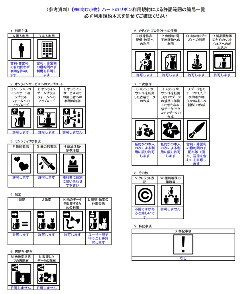 【VRC向け小物】ハートのリボン