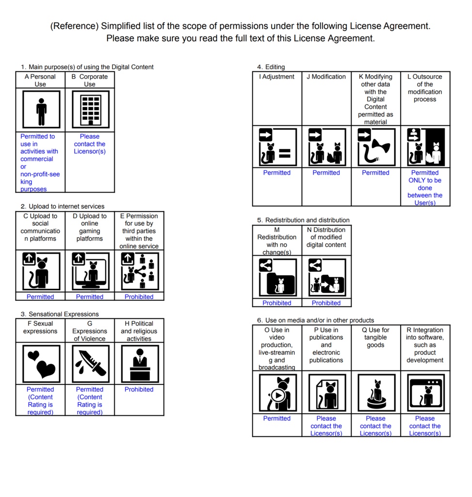 フリルワンピース水着 for LSbody