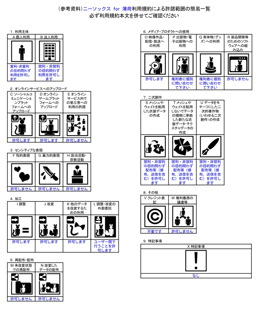 ニーソックス for 薄荷