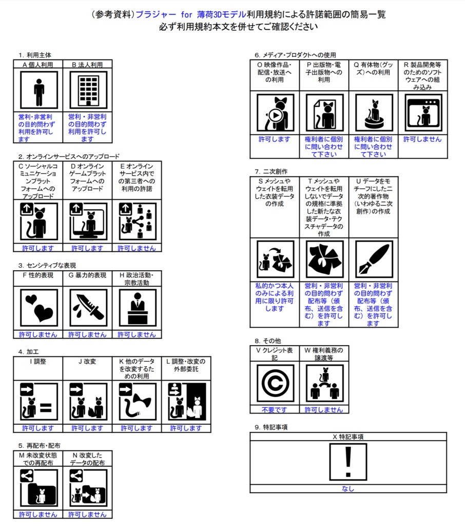 ブラジャー for 薄荷