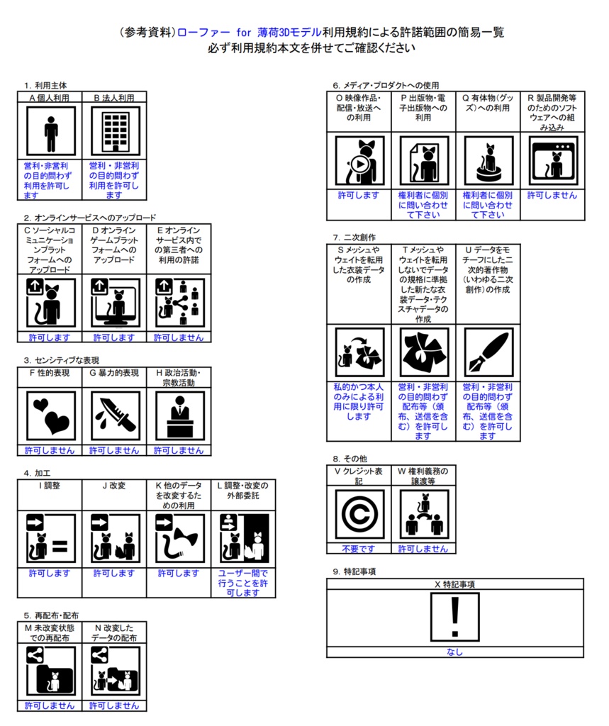 ローファー for 薄荷