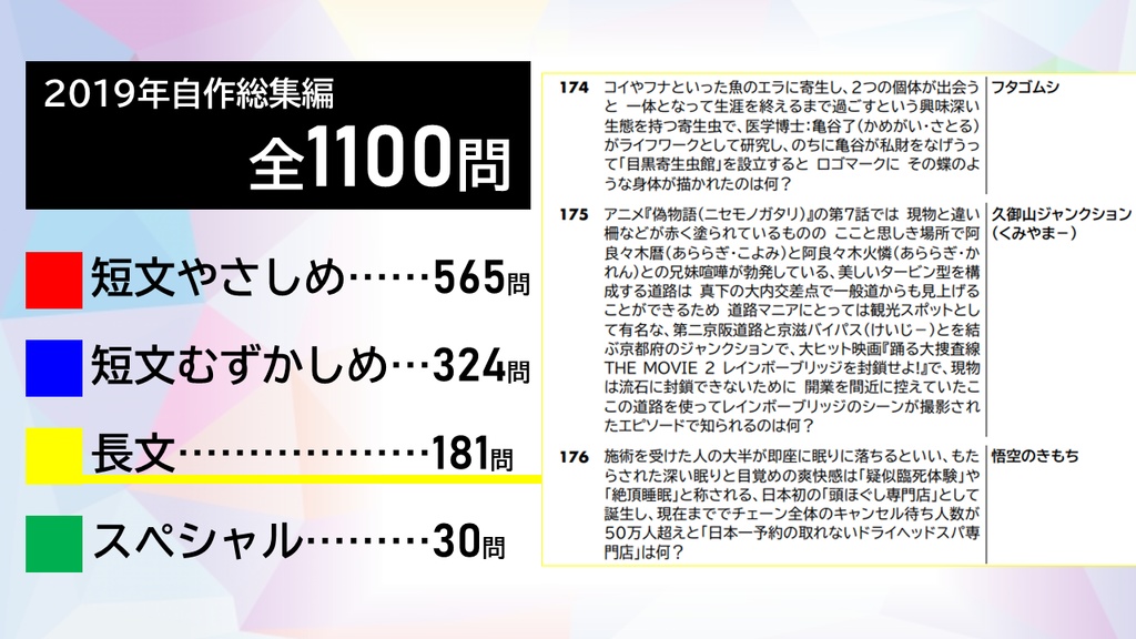 混色ダイアリィブック【クイズ問題集】