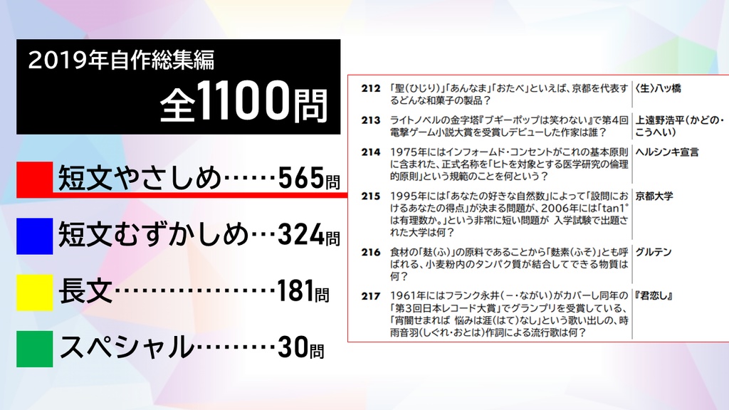 混色ダイアリィブック【クイズ問題集】