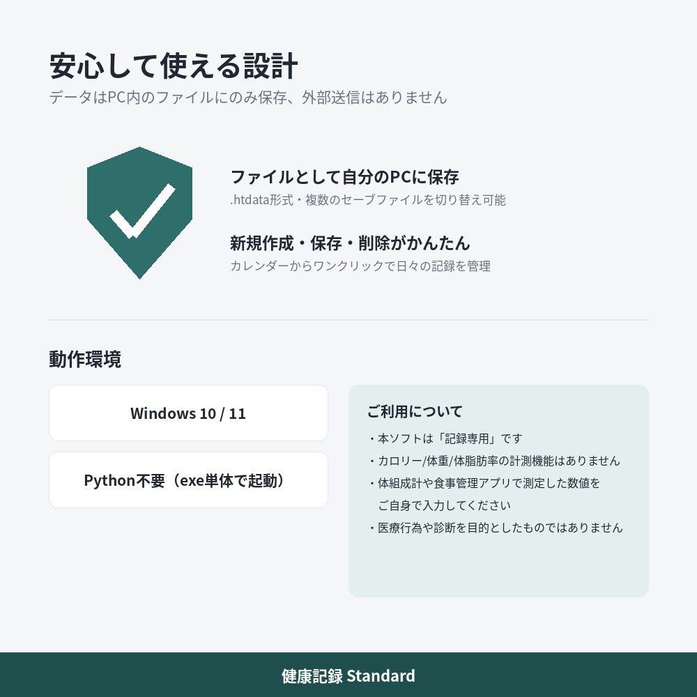 健康記録(Standard) ー カロリー・体重・体脂肪率を記録するデスクトップアプリ