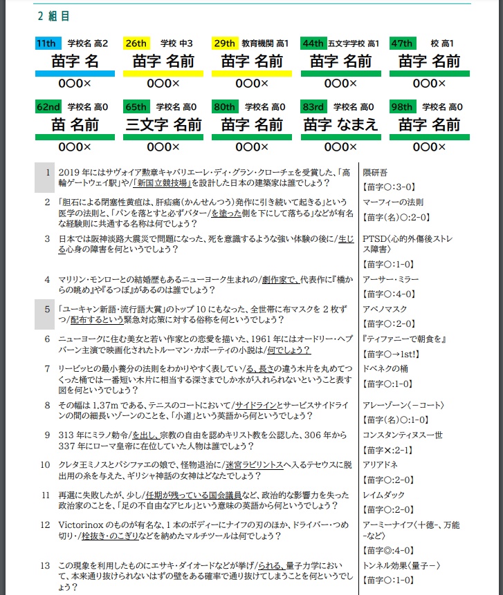 筑附例会2020 公式記録集(Excelファイルなし)