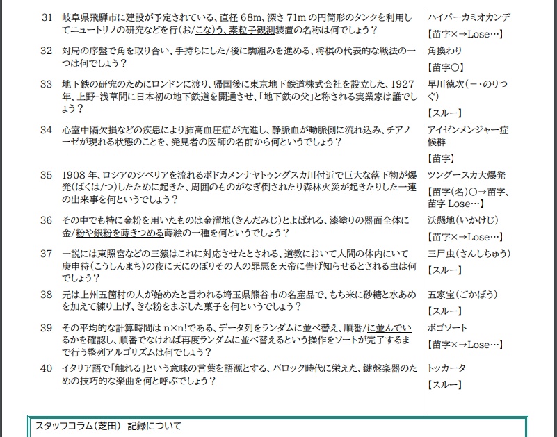 筑附例会2020 公式記録集(Excelファイルつき)