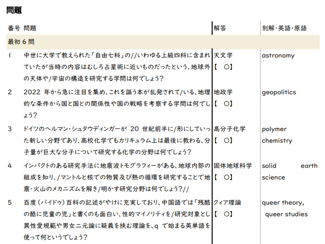 (PDF+Excel) 諸学問評論:学問分野に関するクイズ企画記録集