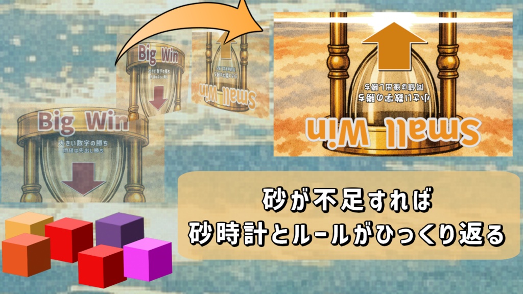 砂時計は裏返す