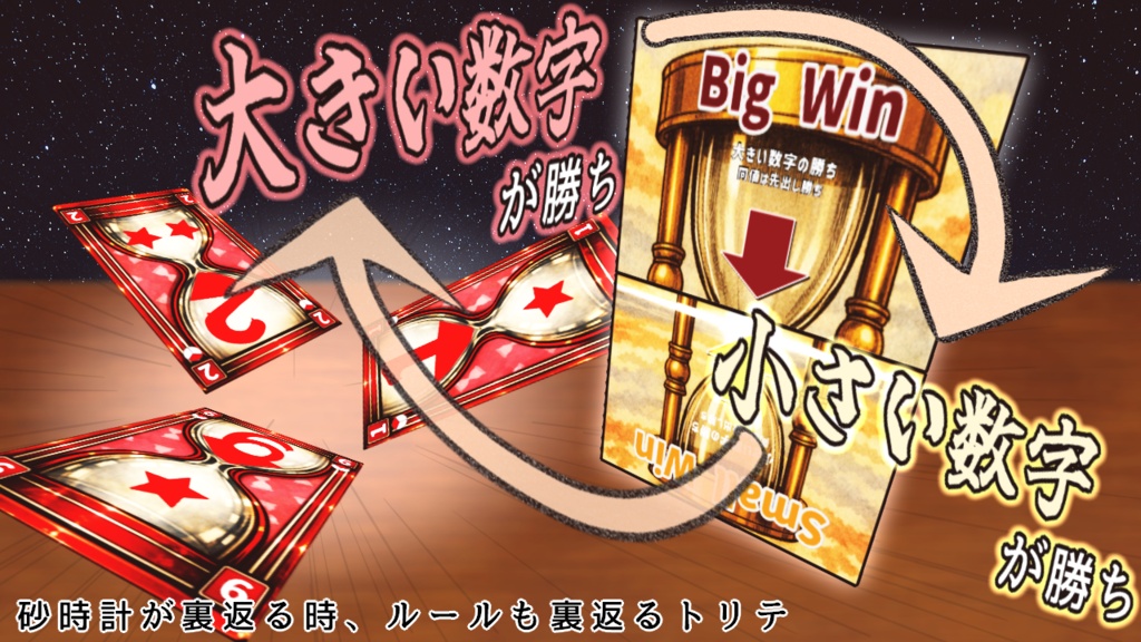砂時計は裏返す