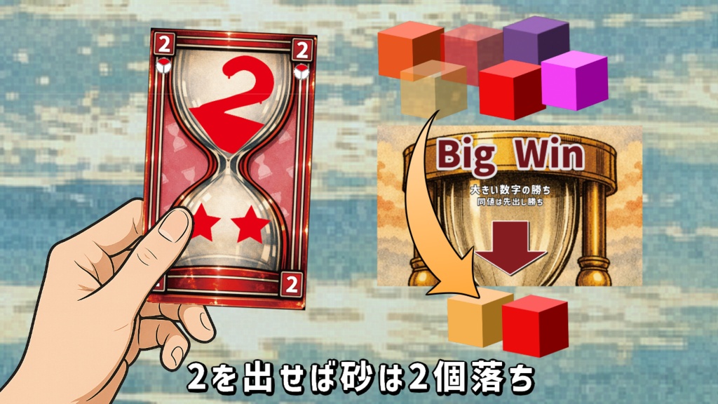 砂時計は裏返す