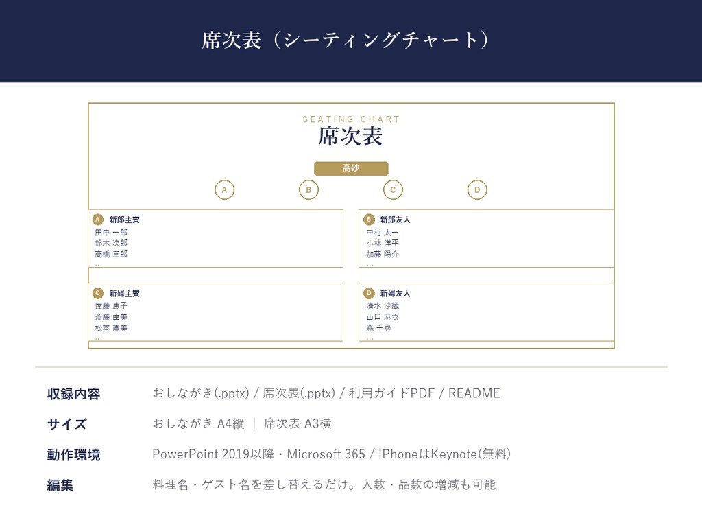 結婚式 おしながき・席次表 テンプレート【Classic Elegant】名前を差し替えるだけ・PC/iPhone対応