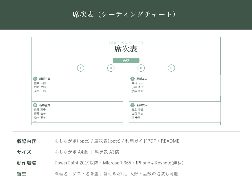 結婚式 おしながき・席次表 テンプレート【Natural Botanical】名前を差し替えるだけ・PC/iPhone対応