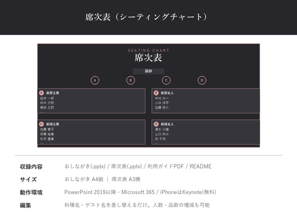 結婚式 おしながき・席次表 テンプレート【Modern Chic】名前を差し替えるだけ・PC/iPhone対応