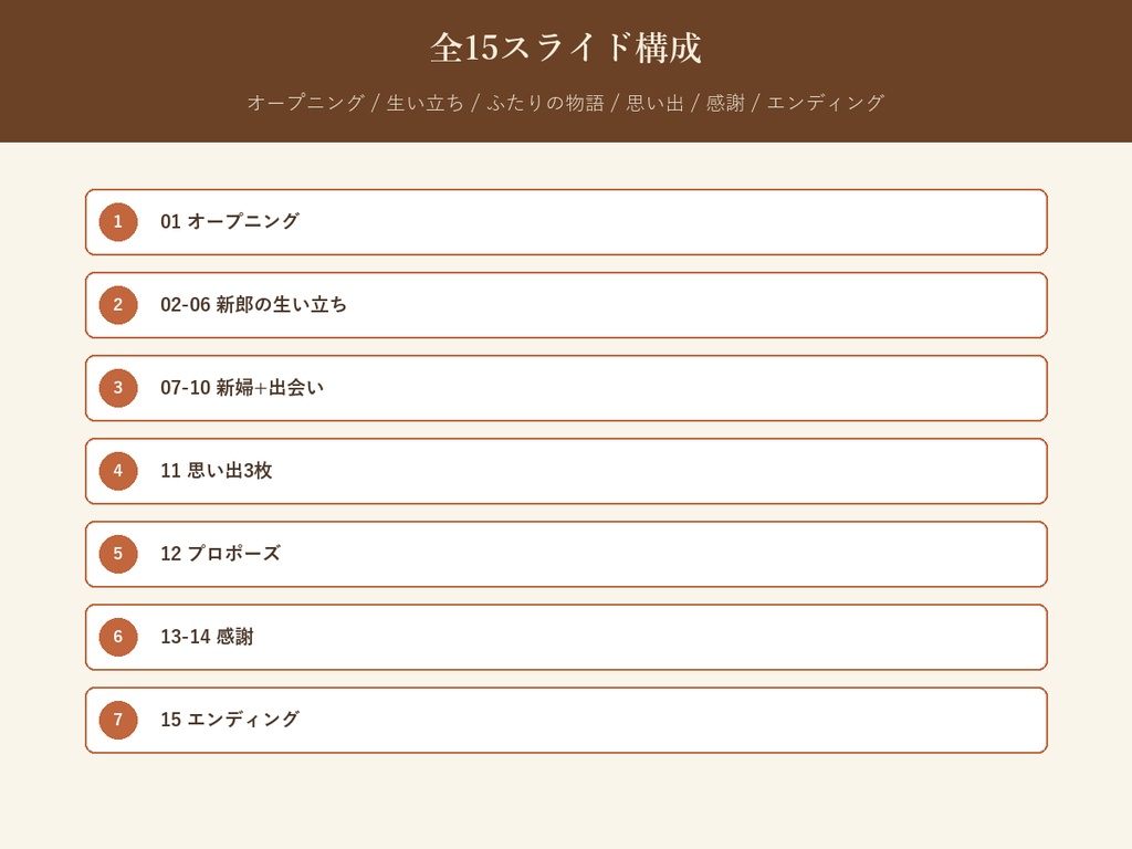 結婚式プロフィールムービー テンプレート【Vintage Craft】写真を差し替えるだけ・PC/iPhone対応