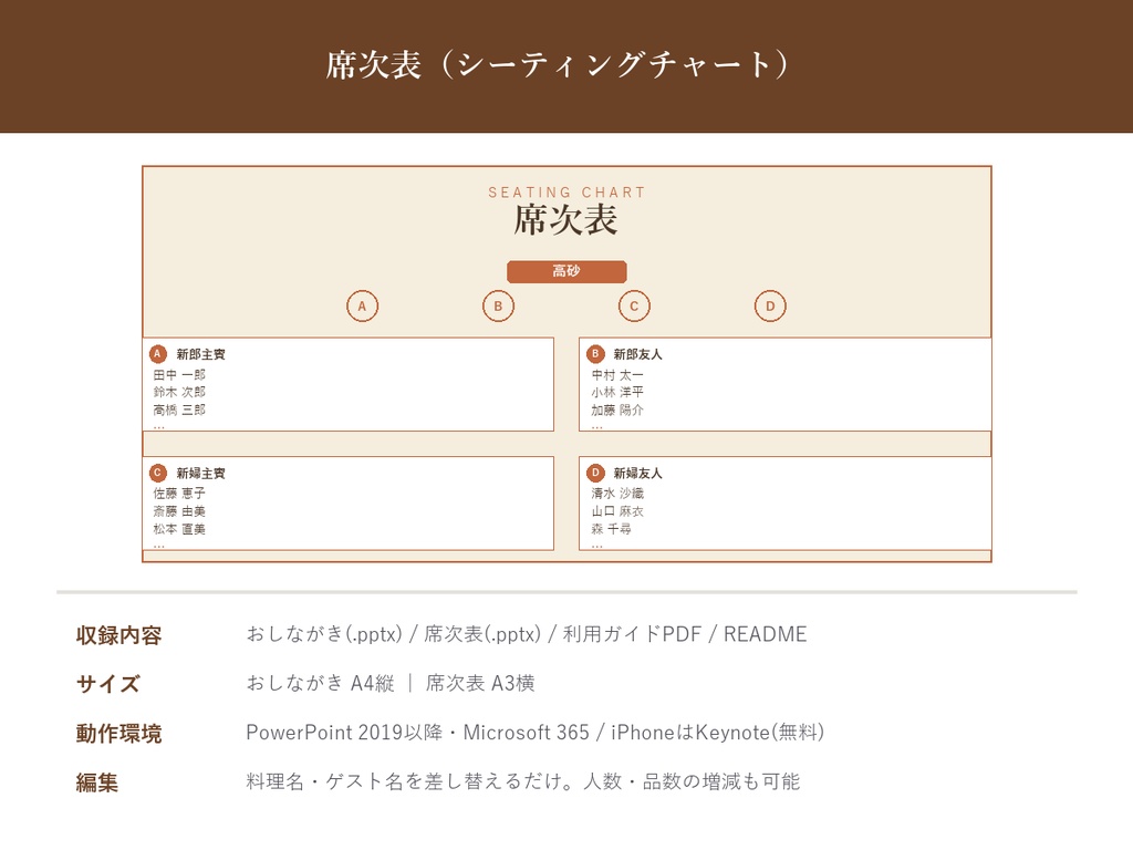 結婚式 おしながき・席次表 テンプレート【Vintage Craft】名前を差し替えるだけ・PC/iPhone対応