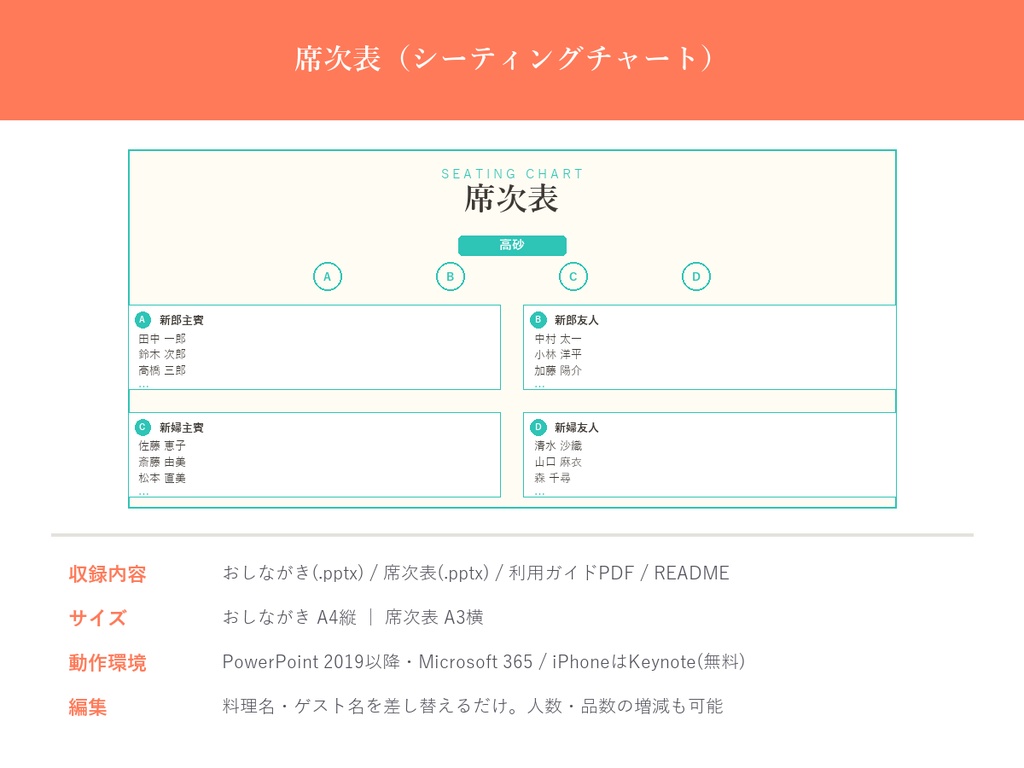 結婚式 おしながき・席次表 テンプレート【Casual Pop】名前を差し替えるだけ・PC/iPhone対応