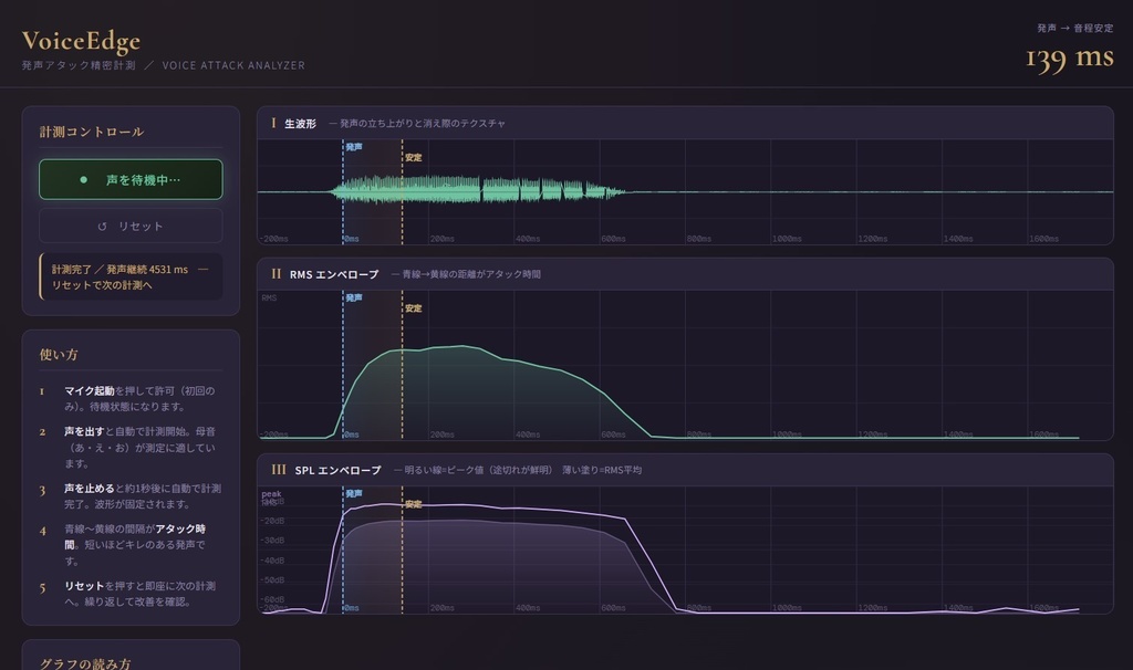 発声アタック精密計測ツール