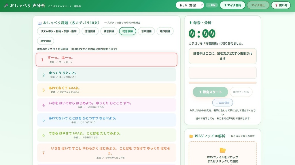 おしゃべり声分析ツール　福祉版
