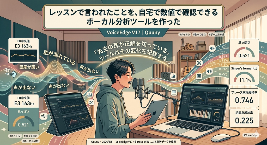 VoiceEdge Vocal Analyzer V17 ボーカル分析ツール