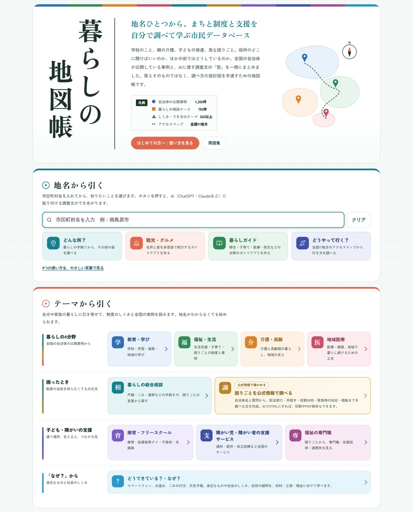 暮らしの地図帳