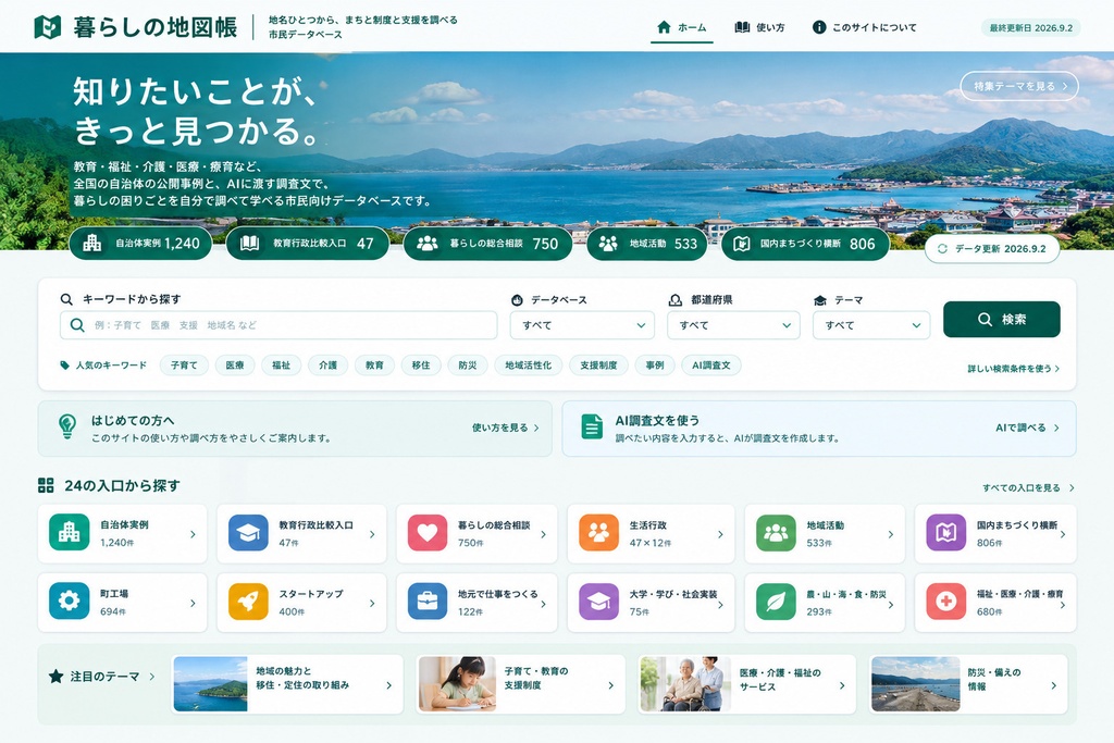 暮らしの地図帳