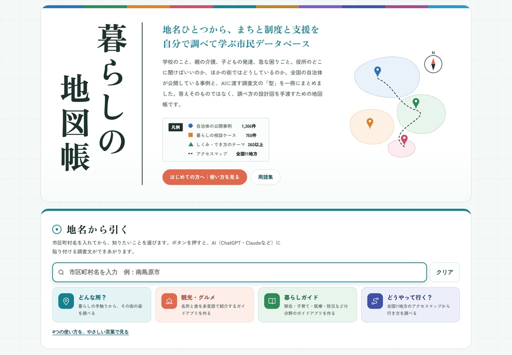暮らしの地図帳