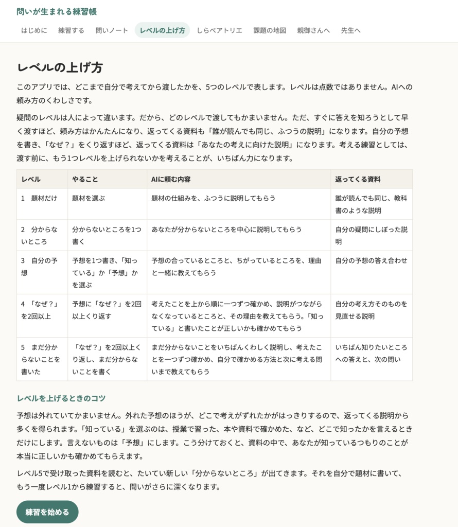 問いが生まれる練習帳