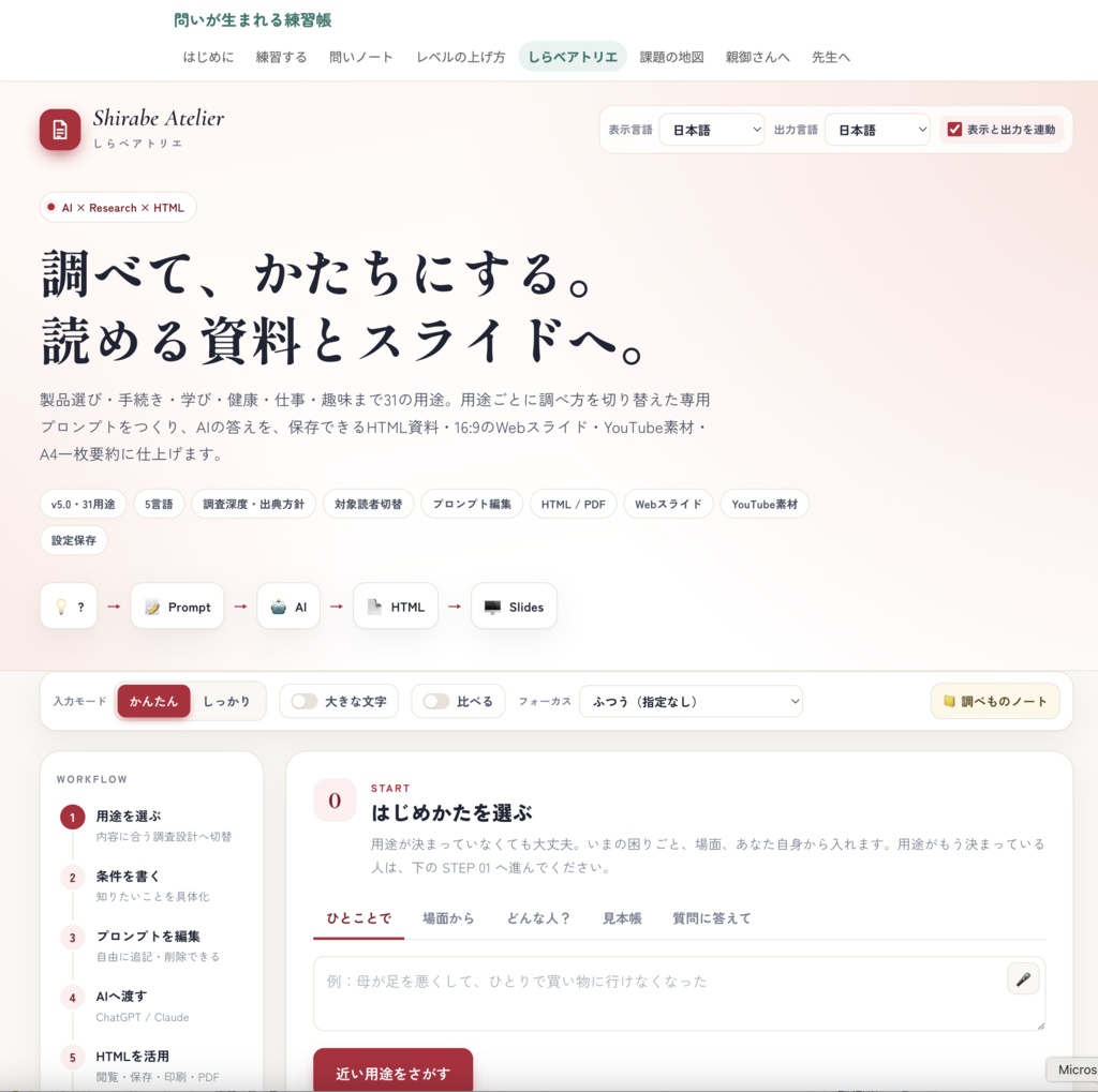 問いが生まれる練習帳