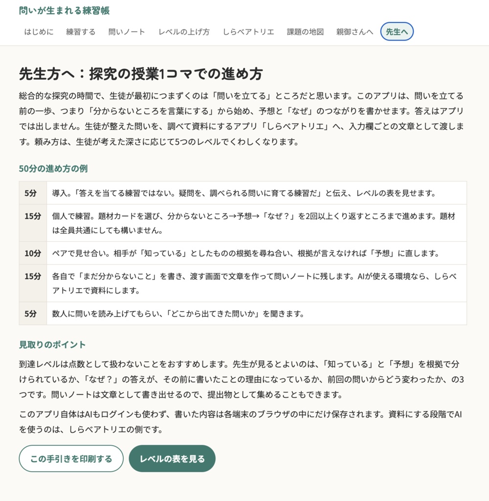 問いが生まれる練習帳
