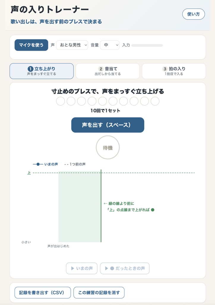声の入りトレーナー ―歌い出しは、声を出す前のブレスで決まる―