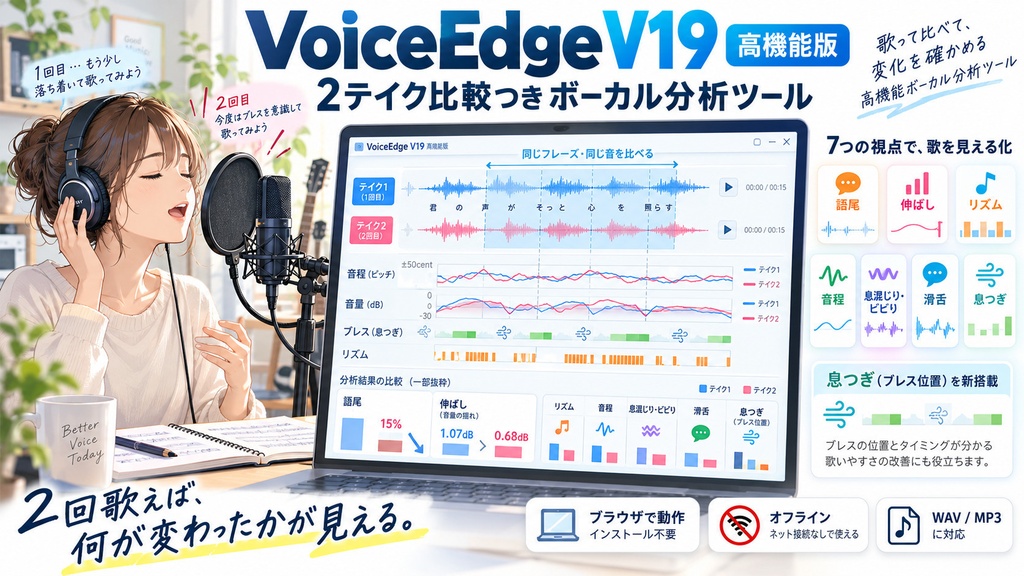 VoiceEdge V19 高機能版 ― 2テイク比較つきボーカル分析ツール