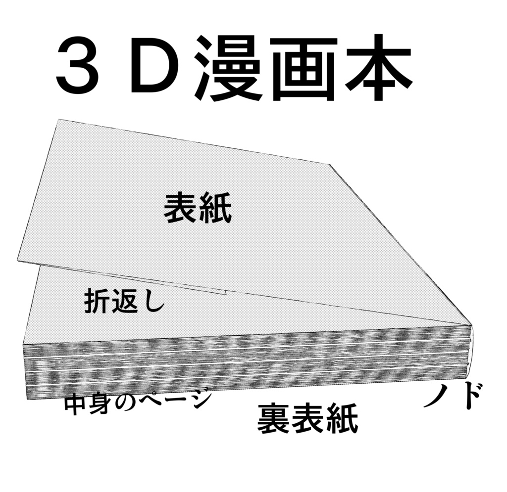 ３D　書籍　 漫画本　コミックス　comic　book