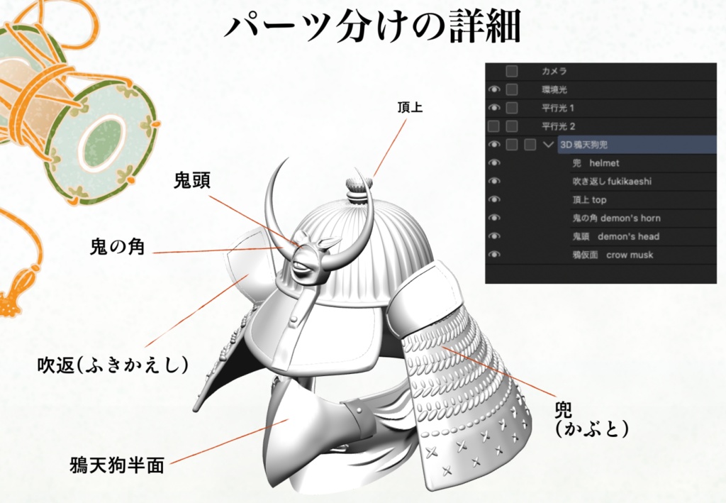 3D鴉天狗兜 「.obj」